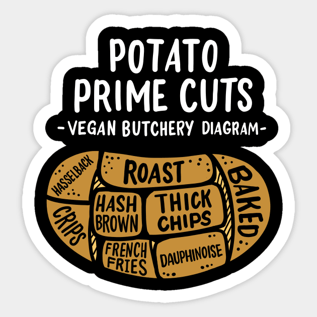 Vegan Butchery Funny Sticker by KAWAIITEE